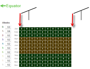 ALBEDO_spatial-fixed