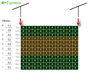 ALBEDO_spatial-one-axis