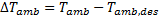 EQ_GSS_Tamb-sf