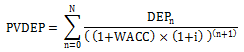 EQ_PVDEP