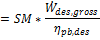 EQ_TRP-FieldThermalOutput