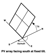 IMG_PVArray-fixed-tilt