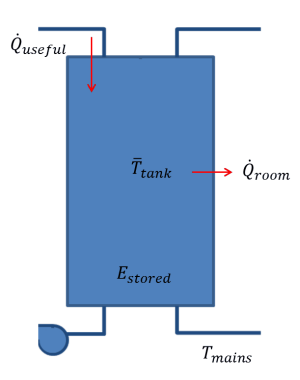 IMG_SWH_TankSchematic