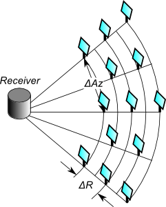 IMG_Tower-solar-pilot-radial-stagger-layout