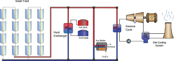 IMG_TroughPhysical-diagram