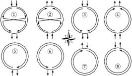 MSPT_receiver-external-flow-pattern