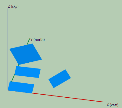 ss-active-surface-objects