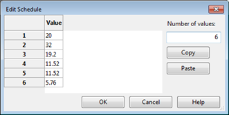 SS_AnnSched-Depreciation