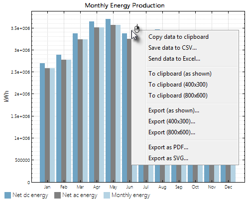 SS_ExportGraphRightClick