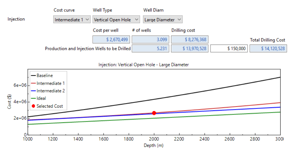 SS_Geothermal_CostCurve
