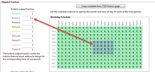SS_MSPT_system-control-schedules