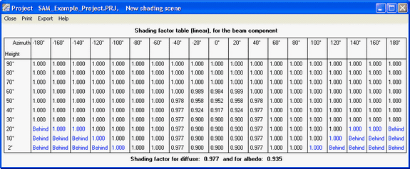 SS_PVShading-pvsyst-table