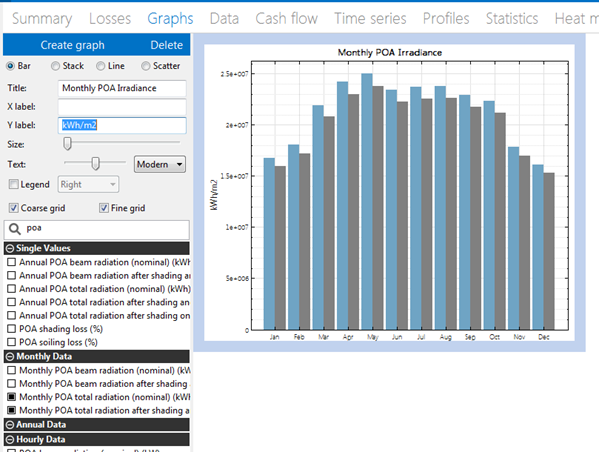SS_Results-SelectGraphs