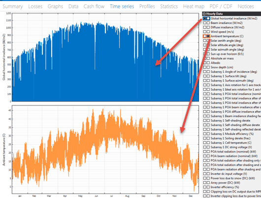 SS_Results-TimeSeriesColumns