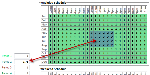 SS_Schedule-energy-payment-dispatch