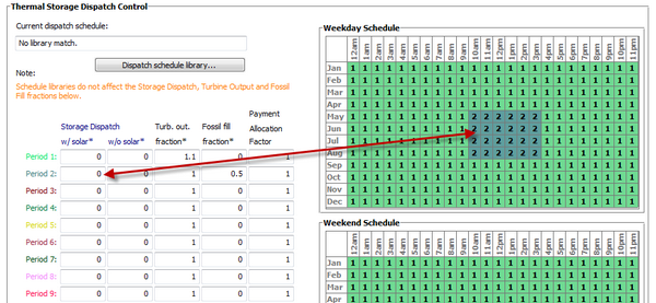 SS_Schedule-TroughDispatchBlockOfTwos
