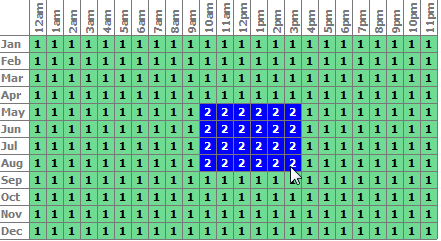 SS_Schedule-type-value