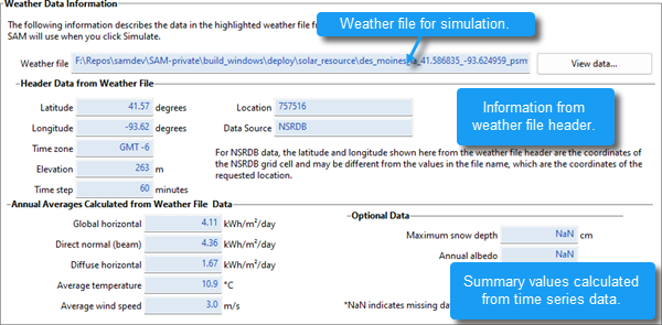 SS_SolarResource-information