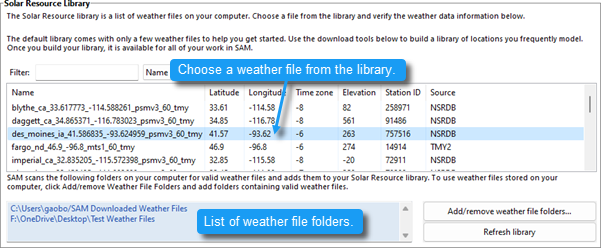 SS_SolarResource-library