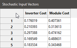 SS_Stochastic-SelectInputs