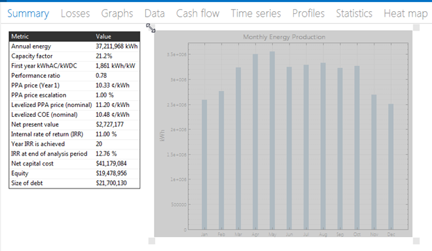 SS_Summary-ResizeGraph