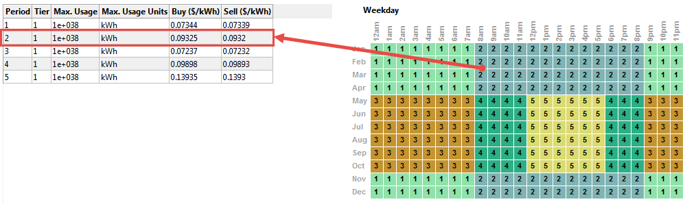 SS_UtilityRate-sample-tou-rate