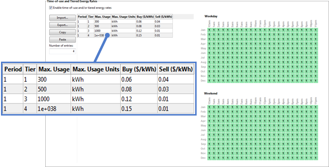 SS_UtilityRate-simple-tiered-rate