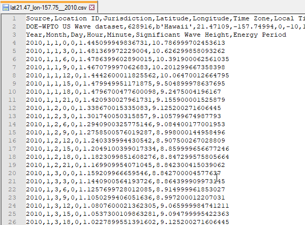 SS_WaveResource-time-series-file