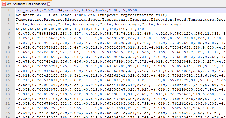 SS_WindResource-csvfile